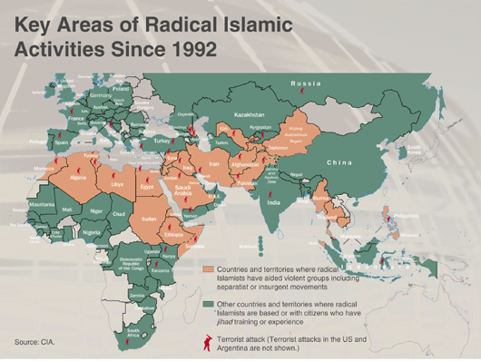 Key Areas of Radical Islamic Activities Since 1992